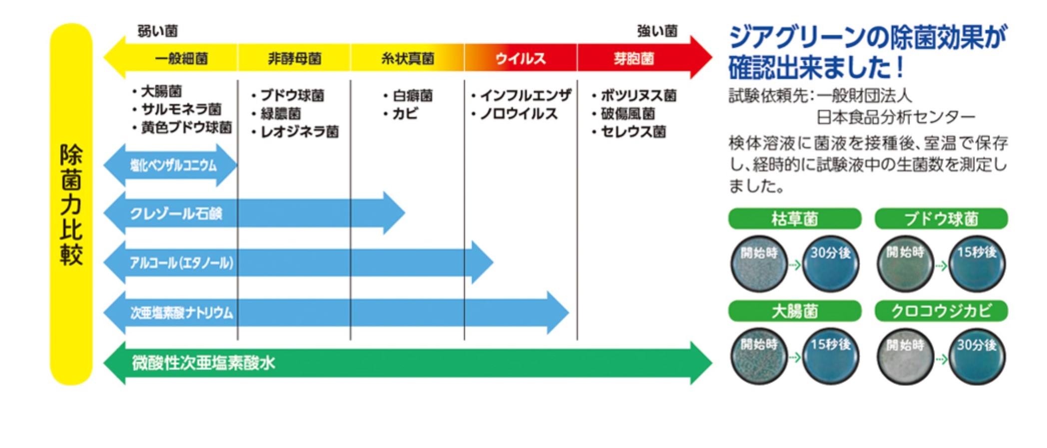 ＜重要＞新型コロナウイルスへの弊社の対応